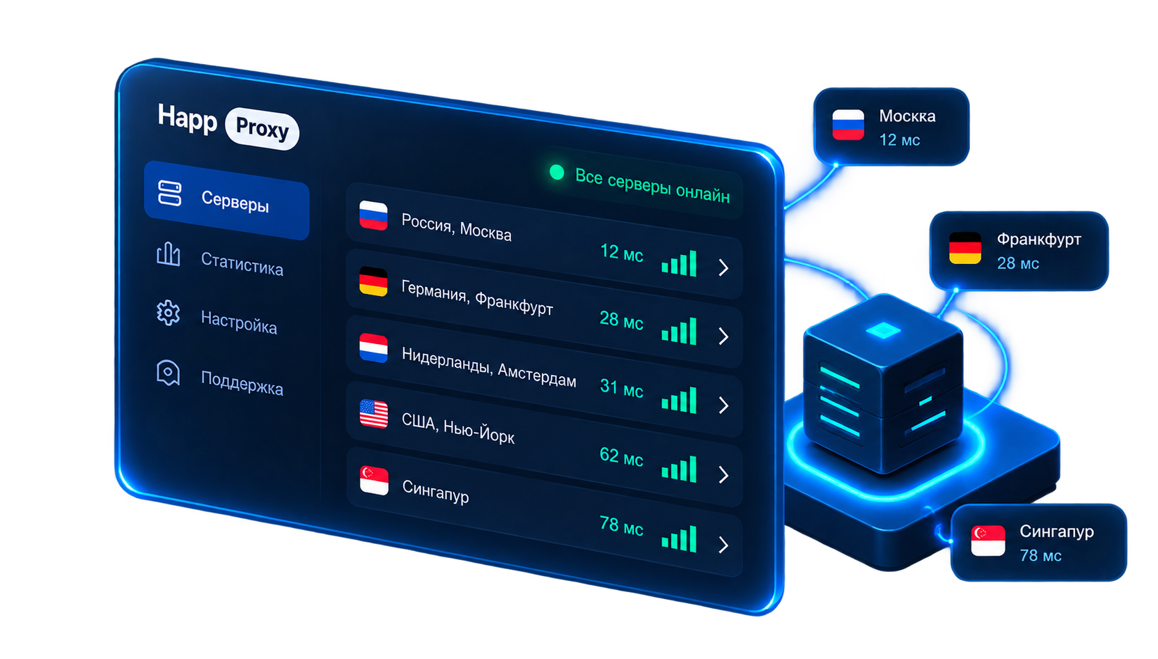 Панель Happ Proxy и серверные узлы с задержкой до каждого
